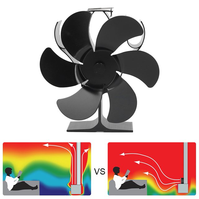 Ventilador de Estufas de 6 Blades, Ventilador de Estufa Negra de 1400 rpm por gasolina