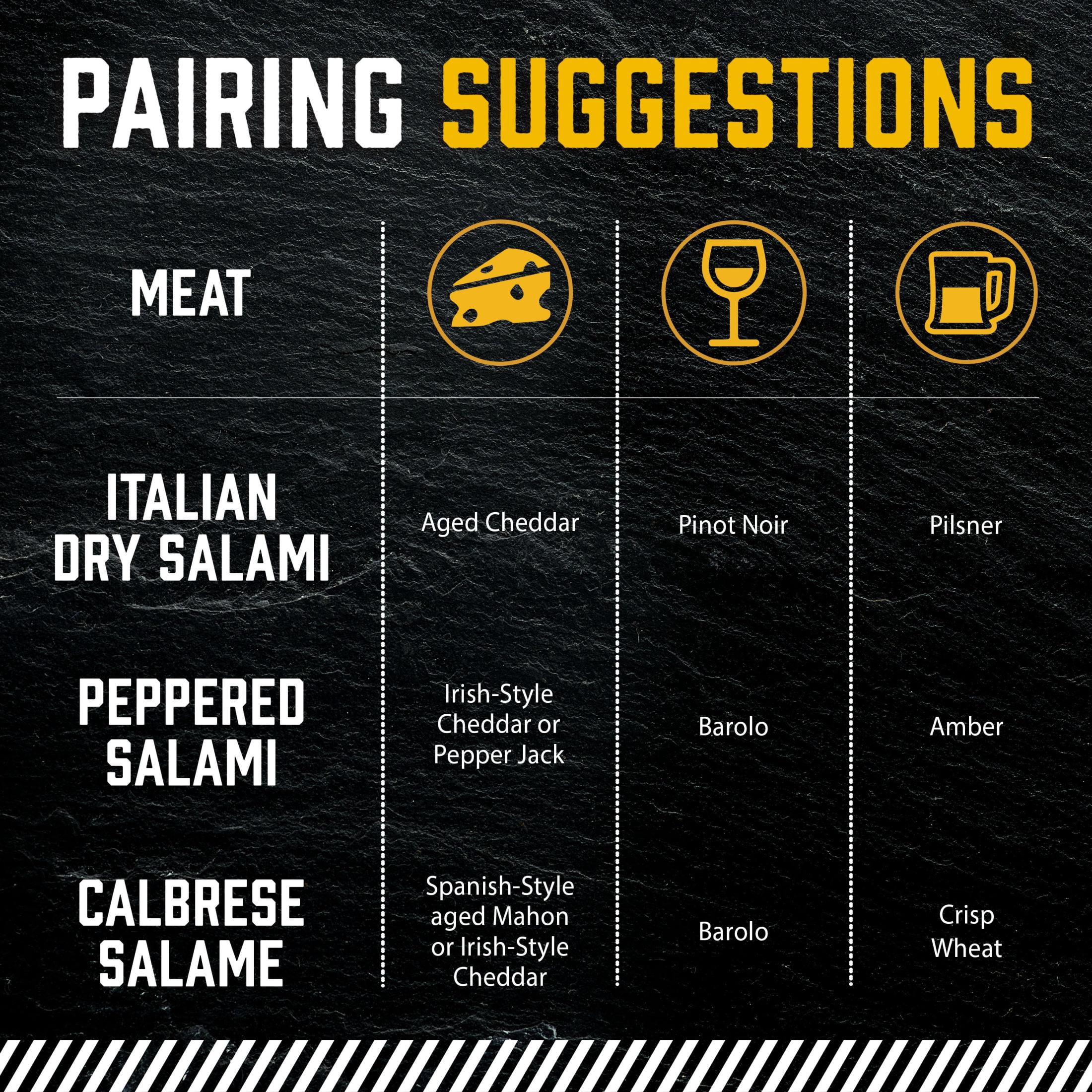 COLUMBUS, Salami Trio, Refrigerated Sliced Charcuterie Meat, 6 grams of Protein Per 1 oz Serving, 12 oz Plastic Tray