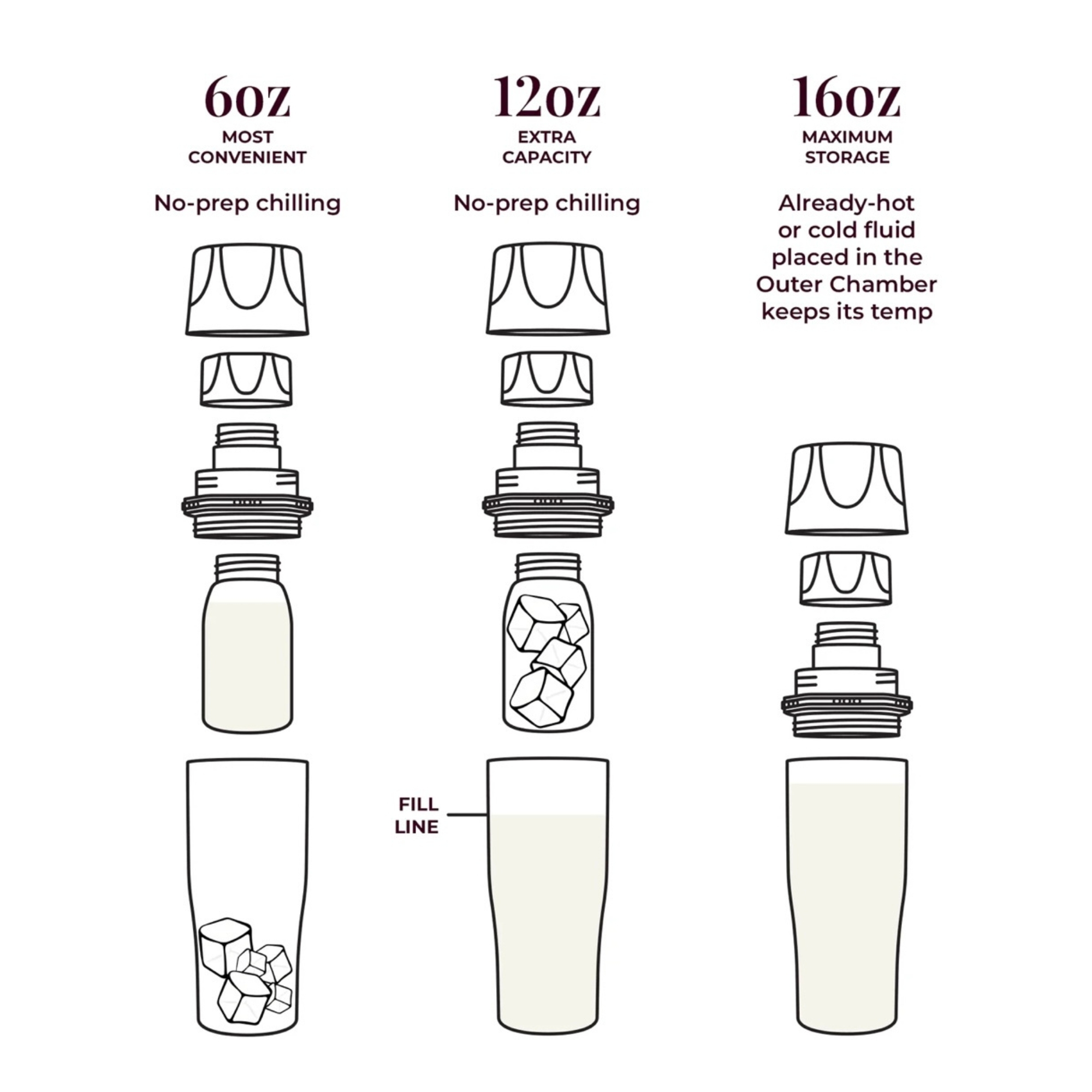 Ceres Chill Demigoddess Mini Breast Milk Chiller Container Stainless Steel Made You Blush Rose Gold 16 oz. 1 ct
