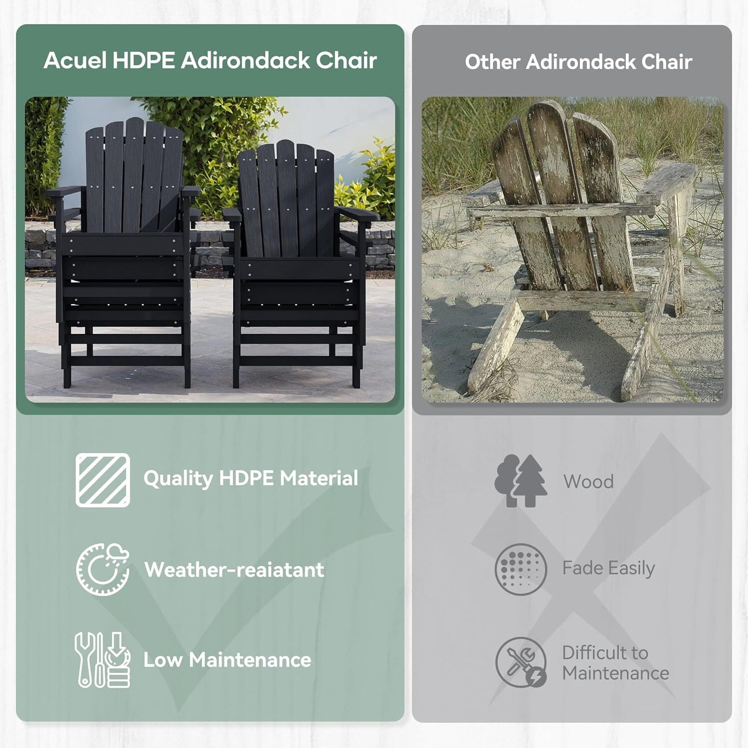 GONICHA Stackable HDPE Adirondack Chairs Set of 2 – Durable, Weather-Resistant Outdoor Patio Seating, Low Maintenance Poly Lumber Chairs for Porch, Deck, Garden, Fire Pit (Black)