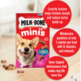thumbnail image 5 of Milk-Bone Flavor Snacks Dog Treat All Ages - Bacon 36 oz, 5 of 7