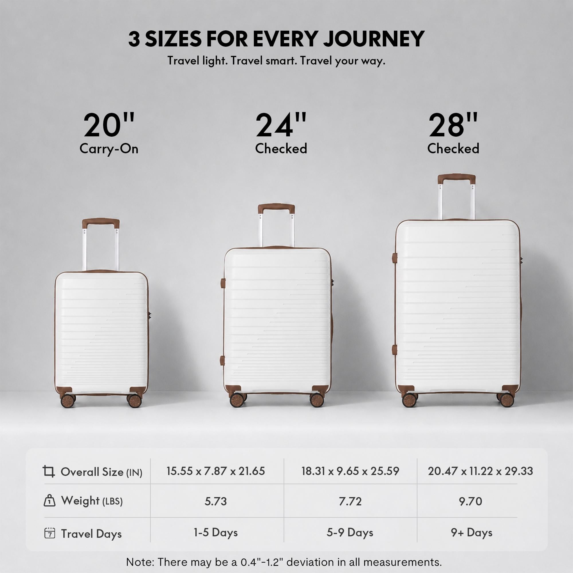 3-Piece PP Hardshell Luggage Set, Lightweight Scratch-Resistant Suitcases with Silent Spinner Wheels & TSA Lock, White