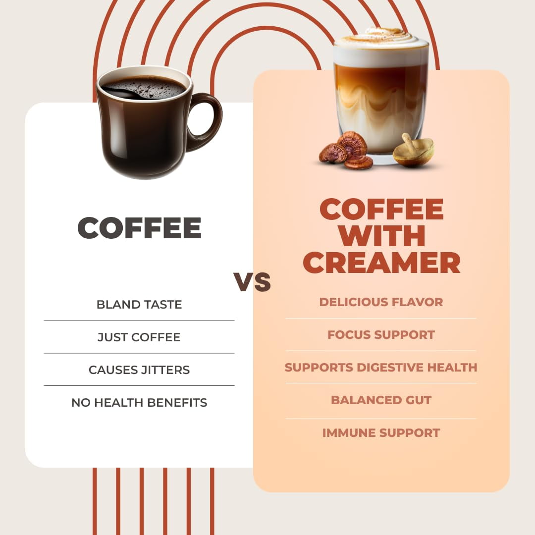 RYZE Superfood Probiotic Creamer with 6 Organic Adaptogenic Mushrooms & 1 Billon CFU Probiotics for Energy, Focus, Digestion, Immunity, 30 Serving