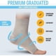 thumbnail image 3 of Ankle Compression Sleeve - Open Toe Compression Socks for Swelling, Plantar Fasciitis, Sprains, Neuropathy - Nano Support for Men and Women (Beige, x, 3 of 5