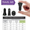 thumbnail image 6 of 30W 2-Port USB Adaptive Qualcomm Fast Car Charger Quick Charge Dual Port w Smart Detect Ultra Compact Black for  AT&T iPad Air 2 - Sprint iPad Air 2 - T-Mobile iPad Air 2 - AT&T iPad Air, 6 of 7