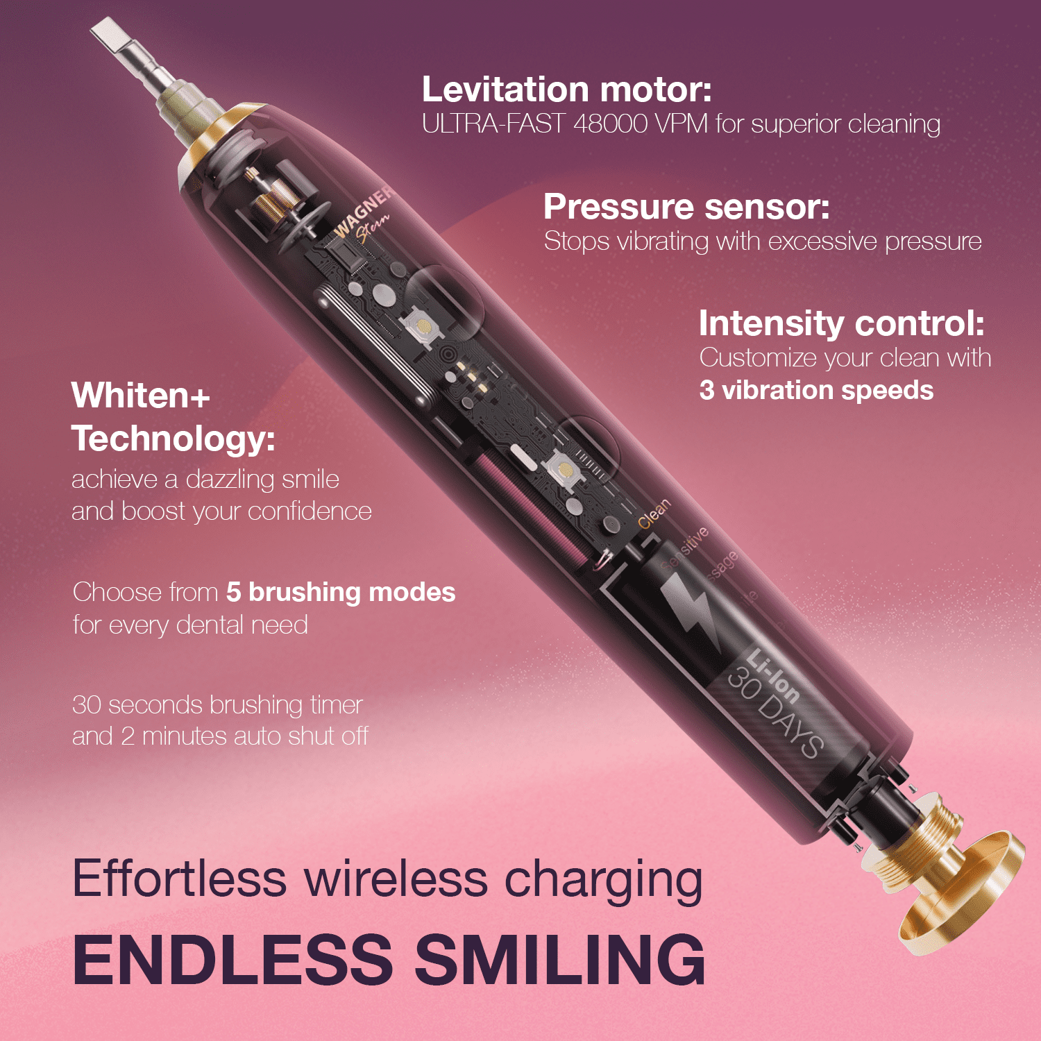 Wagner Stern WHITEN+ Edition. Smart Electric Toothbrush with Pressure Sensor. 5 Brushing Modes and 3 Intensity Levels, 8 Dupont Bristles, Premium Travel Case