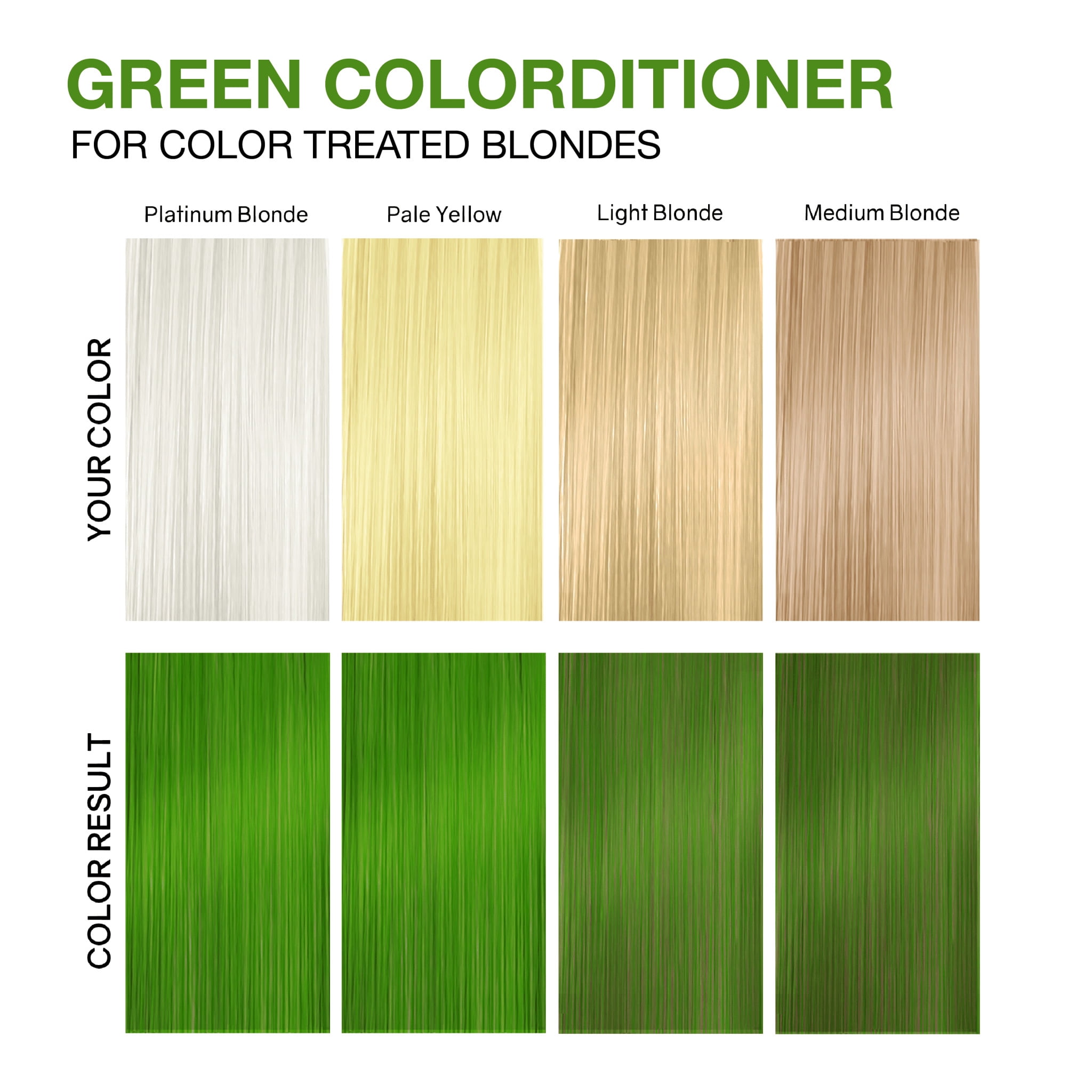 Celeb Luxury Viral Green Colorditioner Color Protecting and Moisturizing Conditioner, Vivid Green