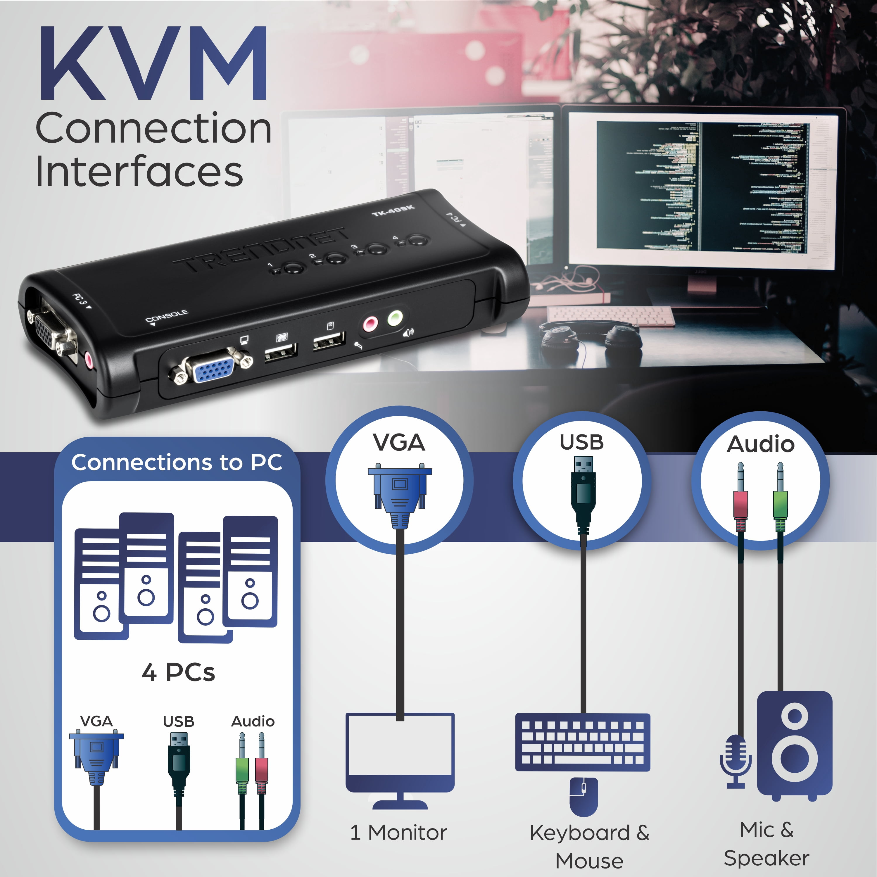TRENDnet TK-409K,4-port USB KVM Switch Kit w/Audio (Include 4 x KVM Cables)