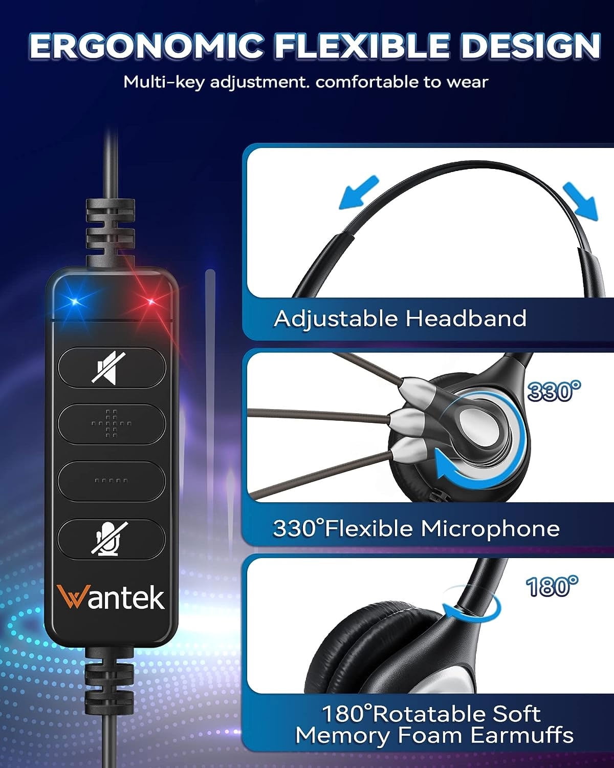 Wantek Wired USB Headset, Stereo Type C Headphones with Noise-Cancelling Microphone, In-Line Controls, PC/Mac/Laptop, Black