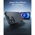 for iPhone 16 Case, MilitaryGrade Protection, Shockproof Air Guard