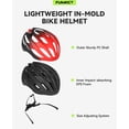 thumbnail image 4 of FUNWICT Lightweight Bike Helmet with Visor for Adults Men Women, Adjustable Fit, Breathable Road MTB Cycling Helmet for Ebike Scooter, 4 of 8