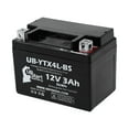 thumbnail image 5 of Replacement 2011 Qianjiang ATV50 50CC Factory Activated, Maintenance Free, ATV Battery - 12V 3Ah, UB-YTX4L-BS, 5 of 7