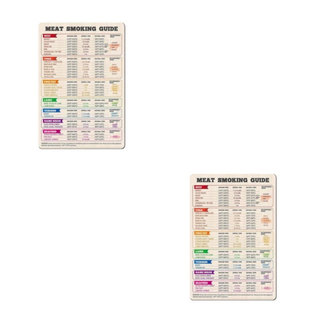 Youkk Stylish And Practical Refrigerator Magnets For Home Decor Contains Required Barbecue Time 2Set