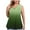 Green2, variant on fatyb Women's Plus Size Tank Tops V Neck Flowy Tunic Shirts Sleeveless Gradient Color Loose Blouses