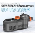 thumbnail image 5 of Smart Variable Speed Pool Pump 3.0 HP, 220-240V, In/Above Pool Pump With Filter Basket, Energy Efficient, High Flow & Self Primming, 5 of 8