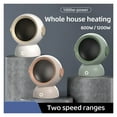 thumbnail image 3 of 1200W Electric Heater Portable Desktop Fan Heater Heating Warm Air Blower Mini Radiator ,Fast Warm Air Delivery, 3 of 7