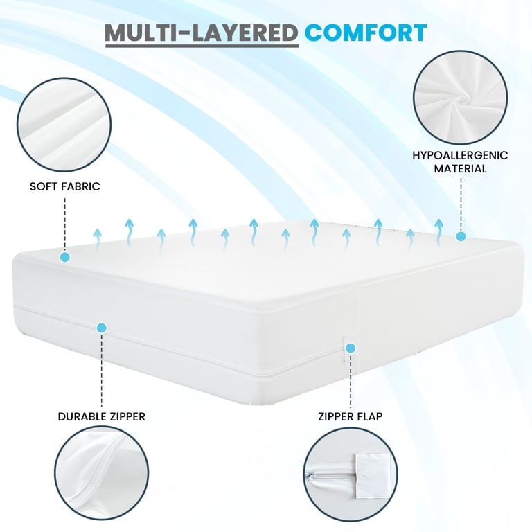 Lux Decor Collection Twin Waterproof Mattress Encasement photo 7