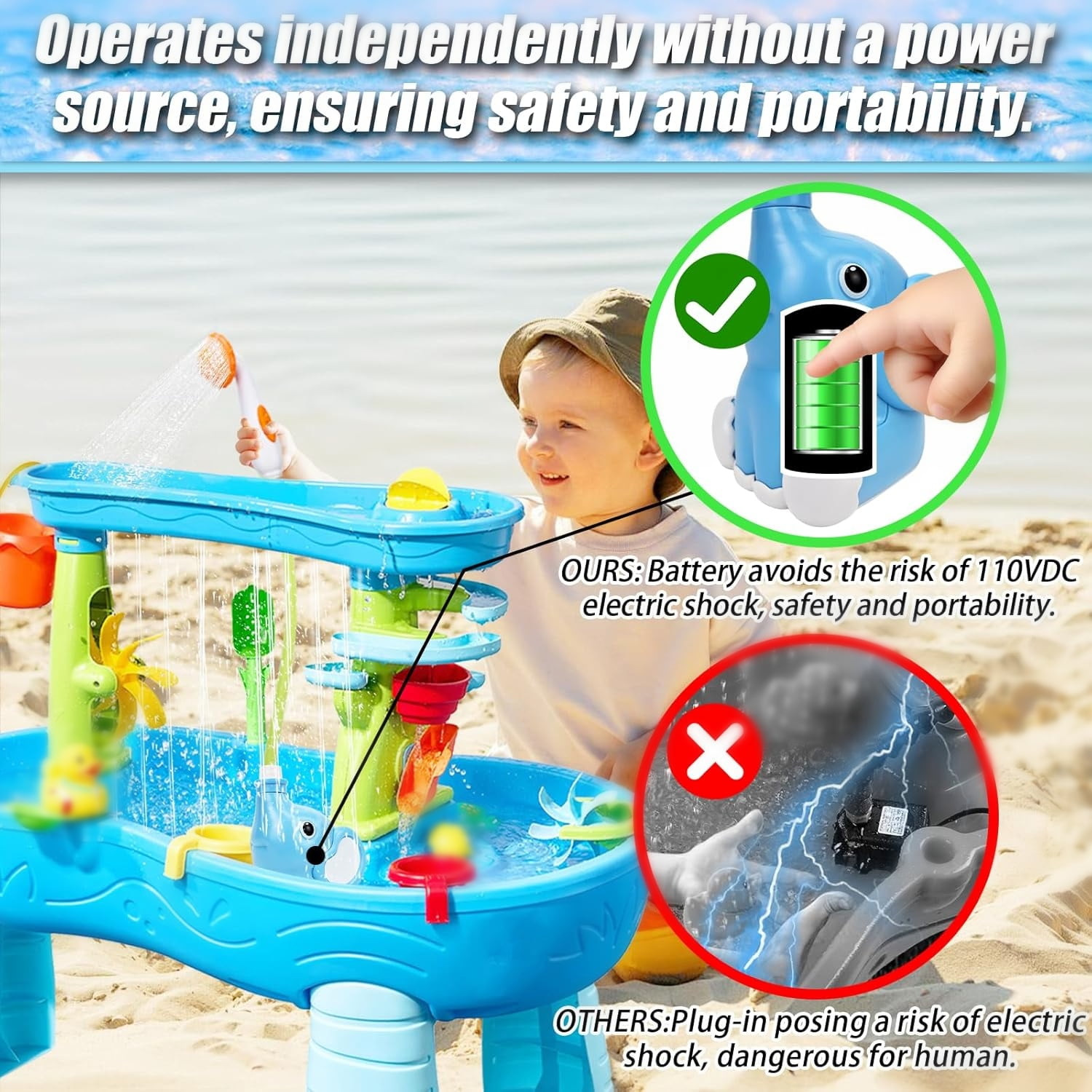 Water Table Pump, Battery Powered Water Pump for Water Table, Fun Summer Outdoor Water Toy, Easy Operation Outside Beach Water Play Table Toy Accessories for Toddlers Kids with Function Water Hoses