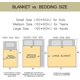 thumbnail image 3 of LHSHID Sunflower Love Letter Blanket Flannel Soft and Comfortable Anti static Bed Sofa Blanket 40x50in, 3 of 5