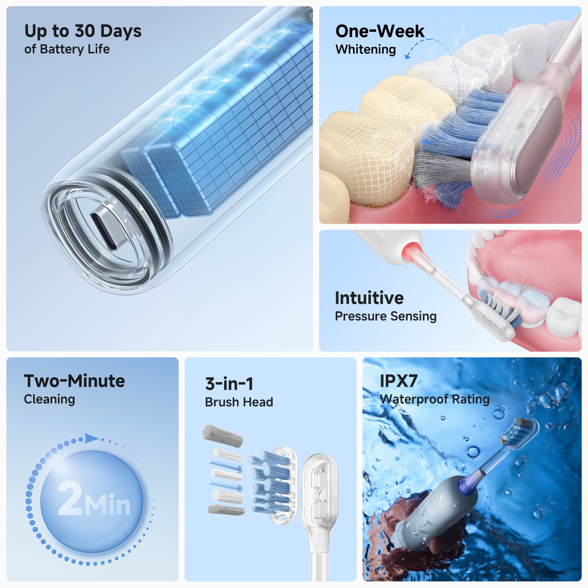 MOVA Fresh Electric Toothbrush,Pressure Sensing,3in1 Replacement Brush Head,30-day battery life