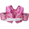 thumbnail image 3 of EHIOR  Swim Vest Kids Pool Floats with Shoulder Harness for 25-55 lbs Child - Cute Flamingo, 3 of 6