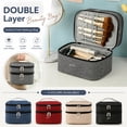 thumbnail image 2 of Makeup Storage Organizer | Waterproof Travel Cosmetic Bag | Double Zipper Organizer for Cosmetics Toiletries, Great Travel Gift for Airplane Travel, 2 of 6