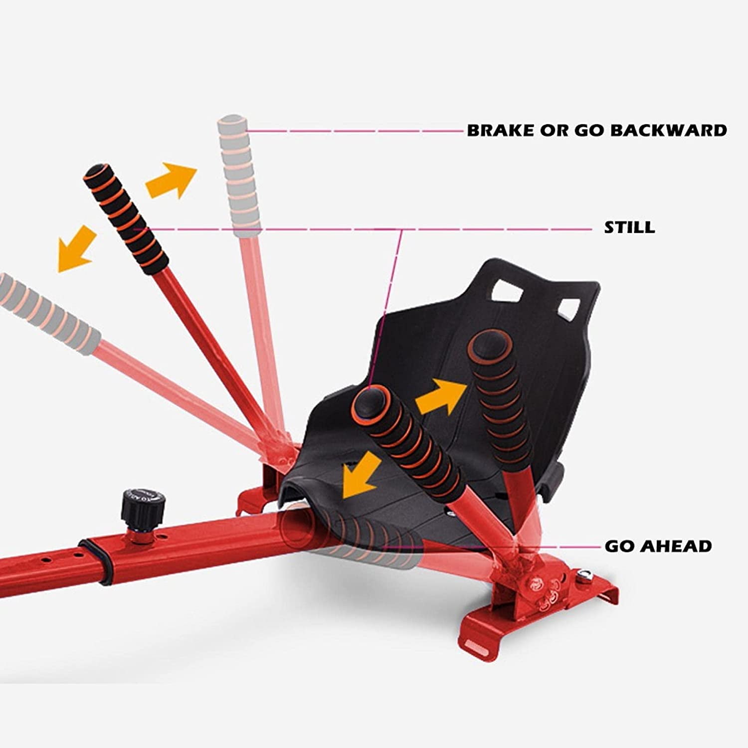 HoverTech 1 Go Cart Adjustable Seat Attachment for 6.5" Hover-Board Buggy - Red