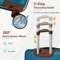 thumbnail image 6 of imerelez Hardshell Luggage Sets 3 Pieces 20"+28" Luggages and Cosmetic Case Spinner Suitcase with TSA Lock Lightweight,Blue, 6 of 8