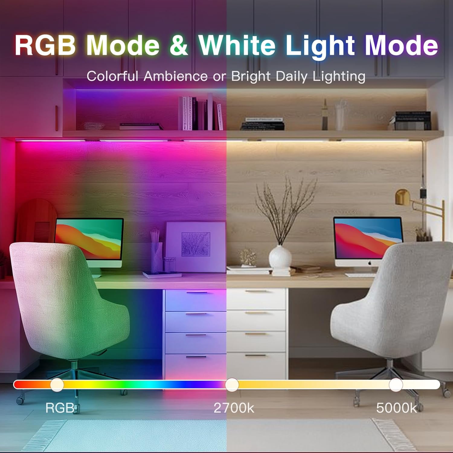 RGB Under Cabinet Lighting with Adjustable White Light, Ultra-Thin LED Light Bars, APP & Voice Control (Alexa/Google), Remote & Button Control, Linkable Lights for Kitchen Cabinets, Shelves 6 Pack