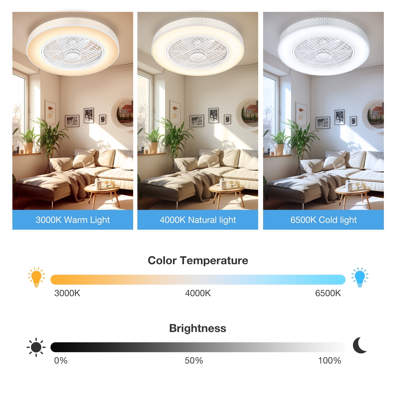 Walmart Black Friday Deals 2025 BLITZWILL 22 in Round Ceiling Fans
