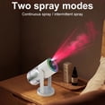 thumbnail image 4 of Humidificador aire portátil Likrtyny con Proyector y apagado automático 280 Ml, 4 of 9