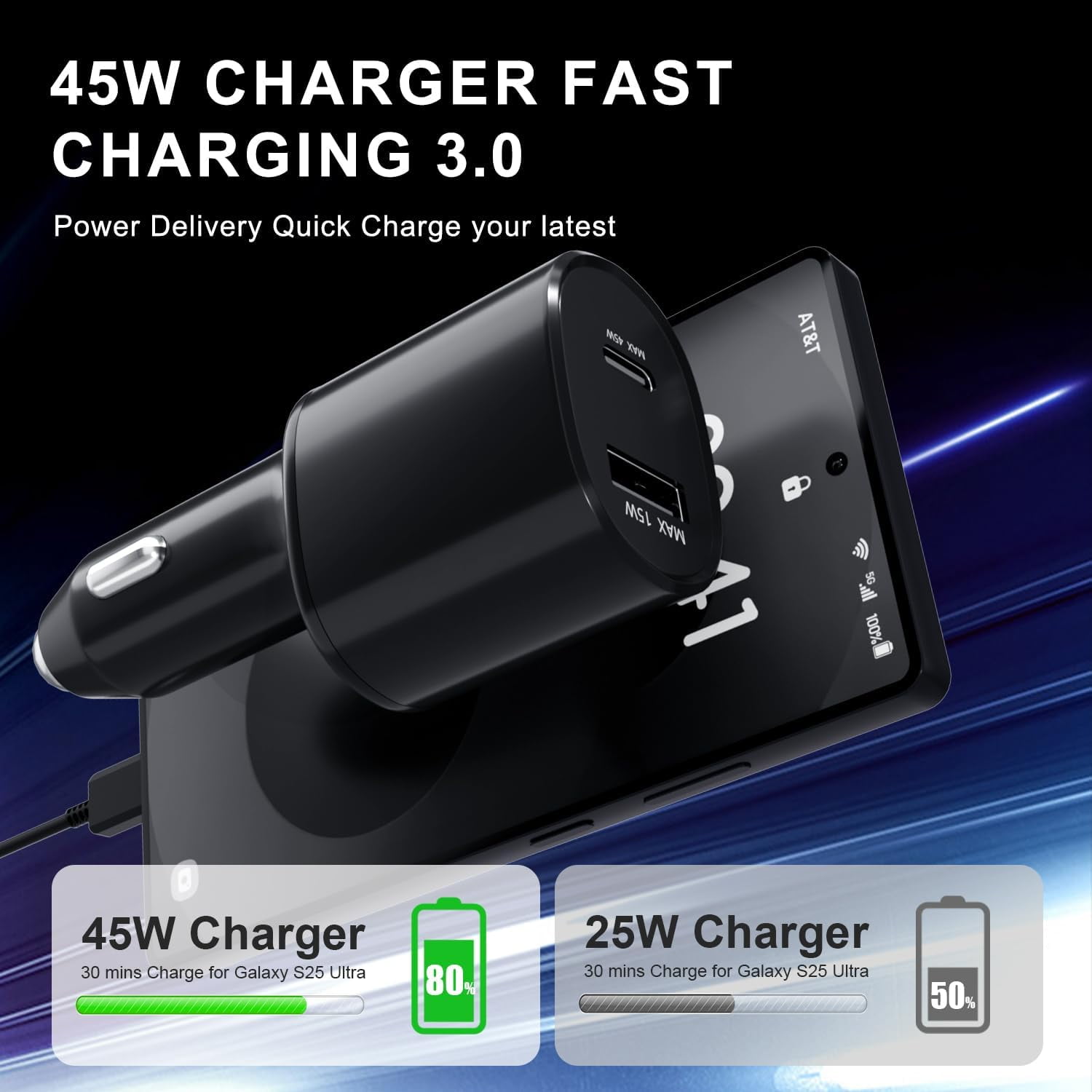 Samsung Super Fast Dual Car Charger (45W+15W) Dual Ports USB-C & USB-A with C-C 6.6ft Cable for Samsung S25 Ultra/S24 Ultra/S23 Ultra/S22+/S21/S20,iPad Pro,MacBook- Black