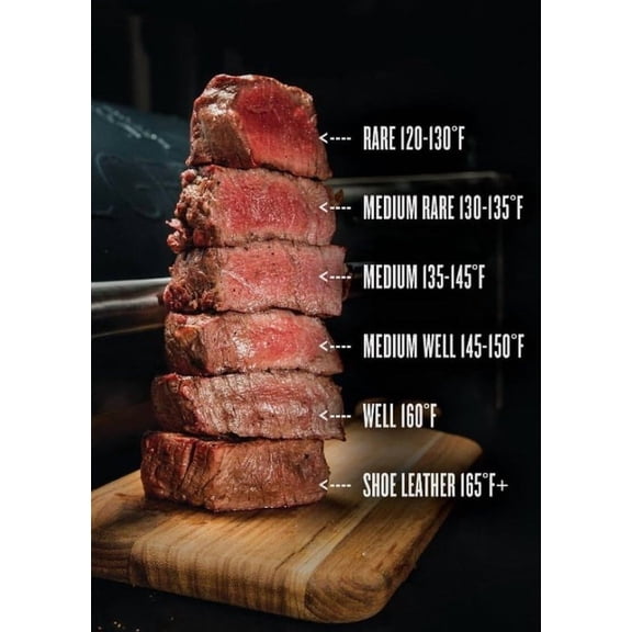 Steak Doneness Guide Poster  Suitable For Home Kitchen Bar Coffee Shop Restaurant Office Decor poster