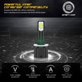 thumbnail image 6 of LED light bulbs For XUV 625i 825i 825 S4 855D 855D S4/ Fits Deere Gator AM144882, 6 of 7