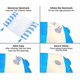 thumbnail image 5 of Pool Hammock, Floating Bed 4-in-1 Inflatable Lounge Foldable Portable Ultralight Float Hammock, Light Blue + Rose Red, 5 of 5