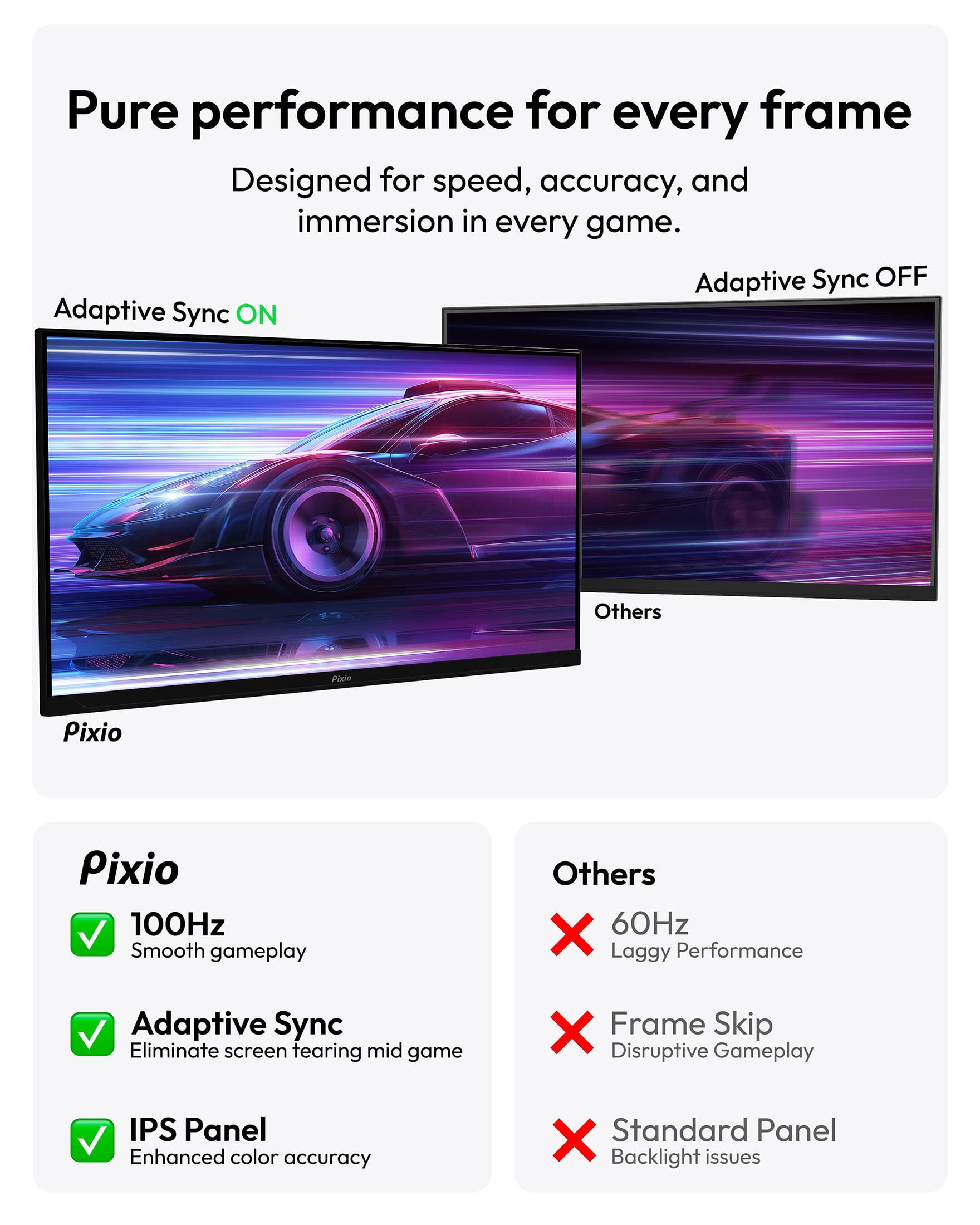 Pixio PX275 Wave 27 inch 100Hz Refresh Rate QHD 1440p Resolution IPS Panel 1ms MPRT Response Time Gaming Monitor with Adaptive Sync