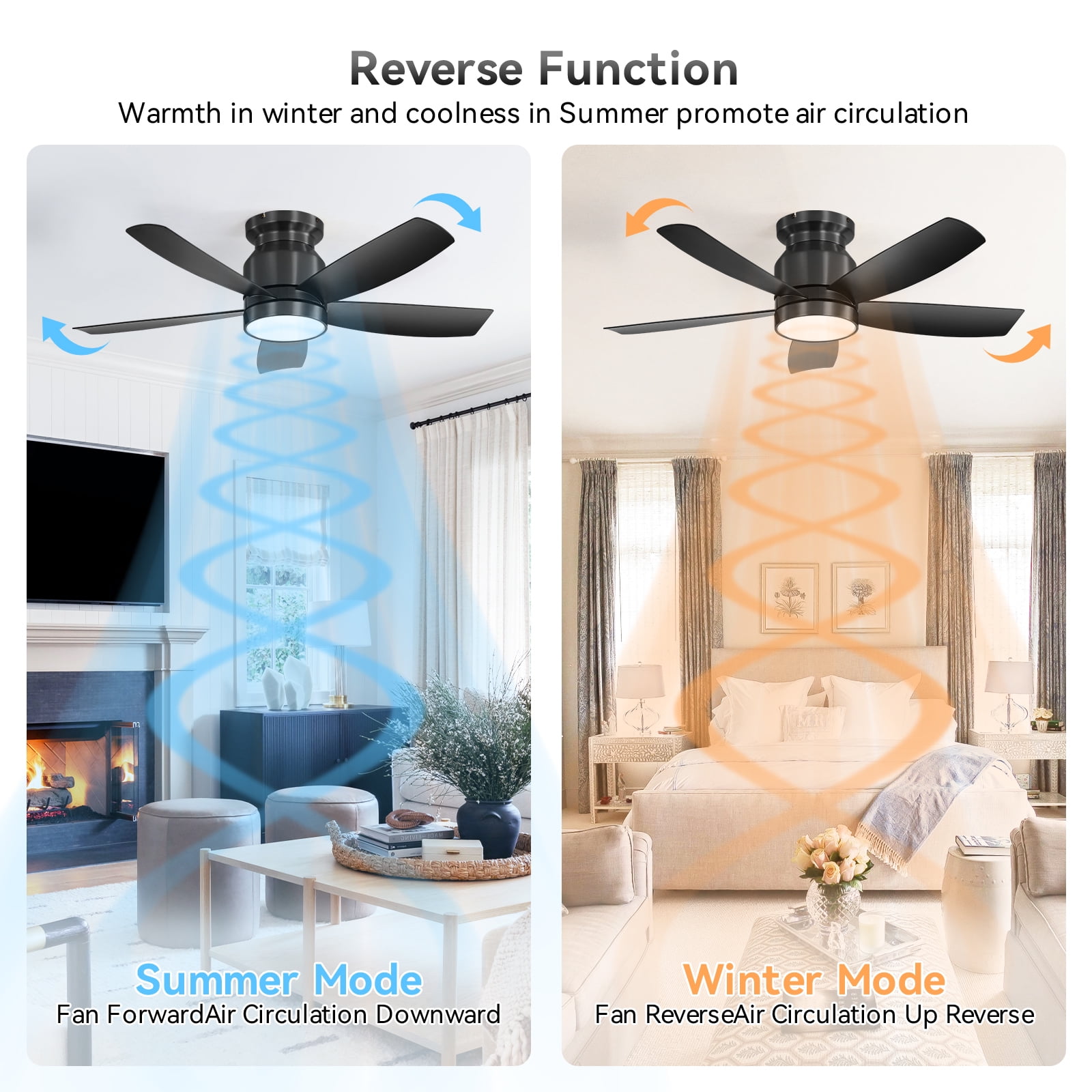 Sofucor 42'' Ceiling Fans with Lights and Remote for Bedroom Black