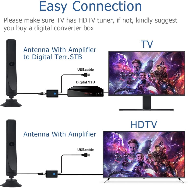 booster tv box AMP - VRA900B - Broadband - Cable TV - Antenna Signal Booster main image 1