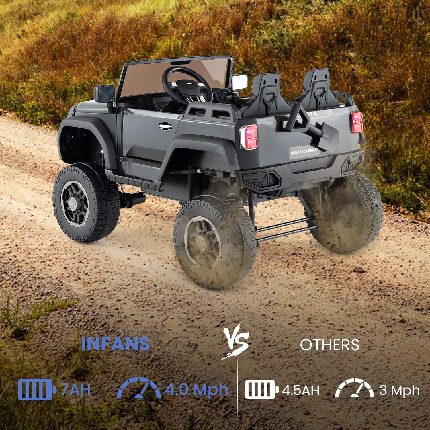 Licensed Toyota LC250 24V 2 Seater Ride on Truck by OLAKIDS, 2WD/4WD Battery Powered Vehicle with Remote Control, 3 Speeds, Music, Lights, Kids Electric Car for 3+ Boys Girls