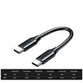 thumbnail image 5 of USB C to USB C Data Transfer Cable Data Transfer Cord USB C Support 20Gbps 240W, 5 of 9
