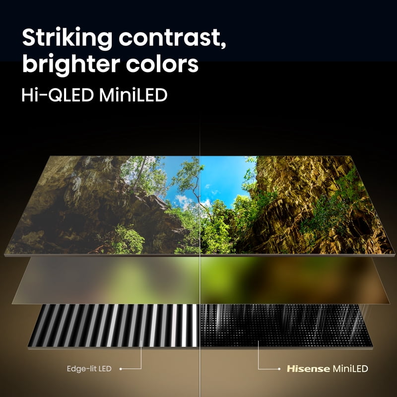 Hisense 65" M7 Series Mini-LED QLED 4K UHD Google Smart TV (65M7SG, 2026 Model) - Mini LED, Hi-QLED, Dolby Vision feature detail