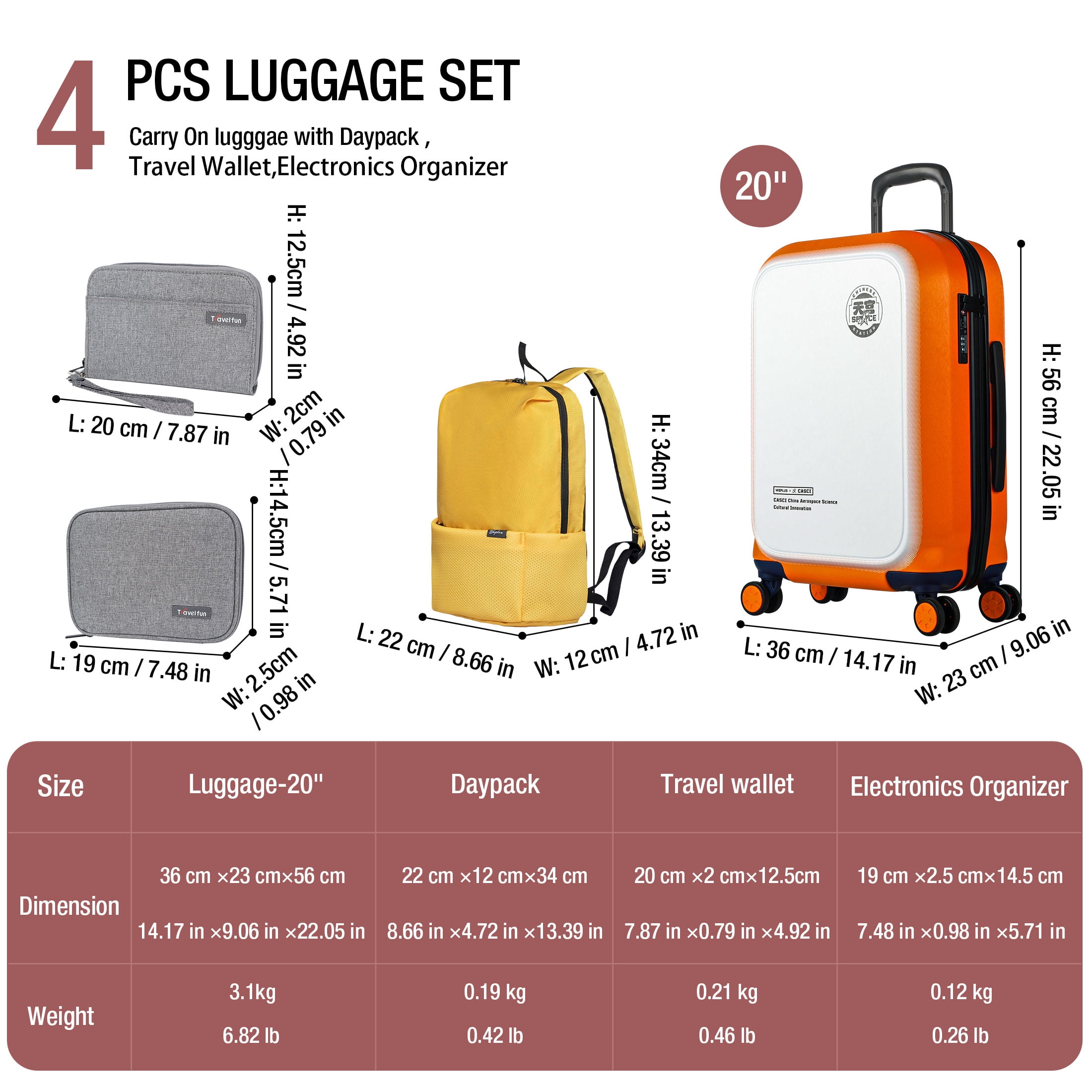 WEPLUS Luggage Sets 4 Piece,20" Hardside Carry-On Luggage, Hardshell Suitcase With Wheels, With Scratch-Resistant Surface, Four Multi-directional Wheels