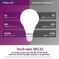 thumbnail image 5 of Philips Dimmable Efficient 9.5W A19 Warm Glow 60W Replacement LED Light Bulb, 5 of 6