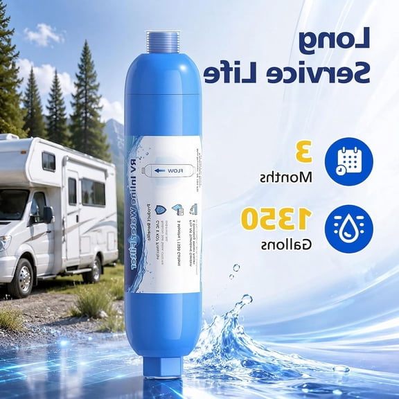 4 Pack RV Inline Water Filter with Flexible Hose Protector, Multi-Stage Filtration for Travel Trailer Hose Connections