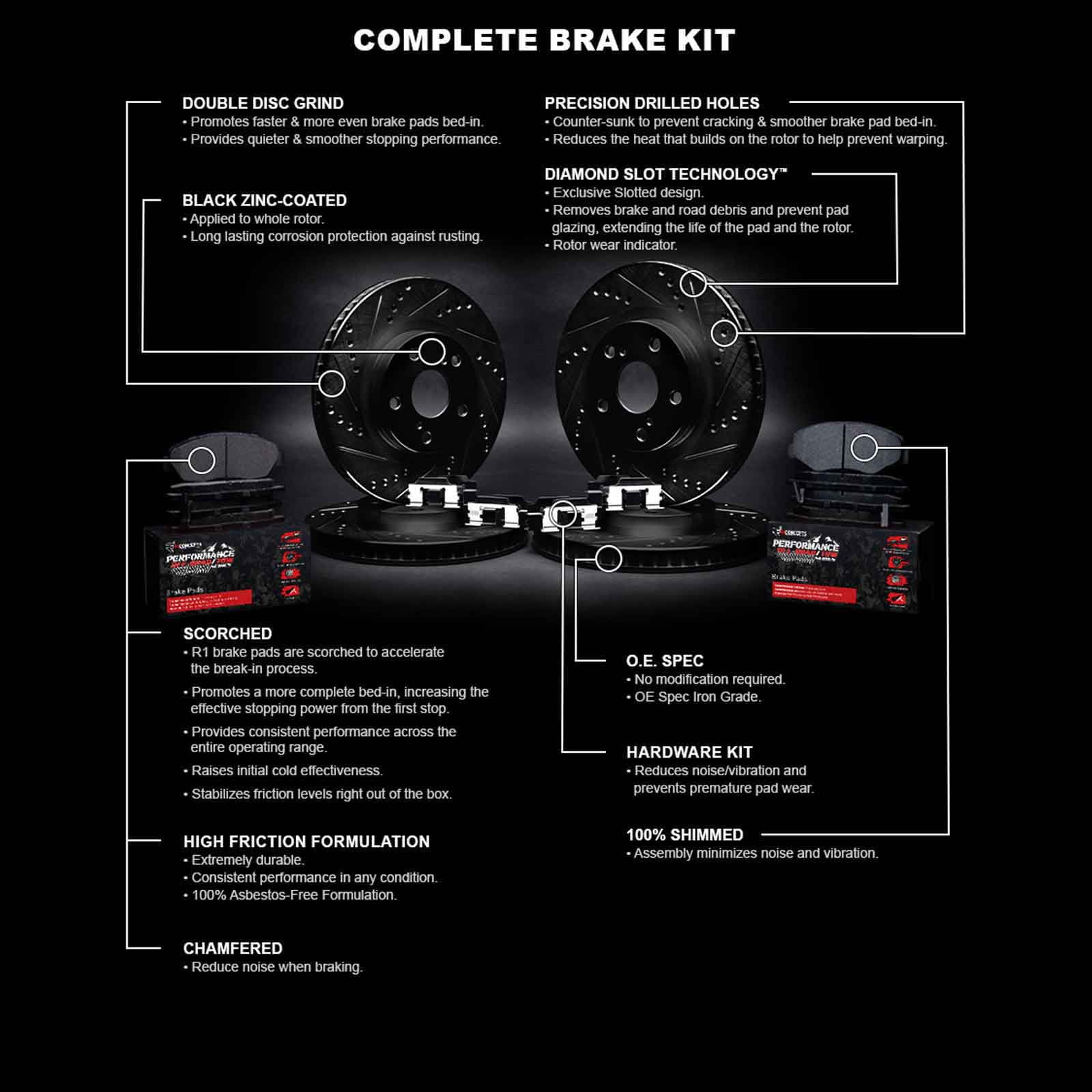 R1 Concepts Whvh2 76002 R1 Eline Series Brake Rotors D/S Black Perf Fits select: 2001-2007 TOYOTA SEQUOIA