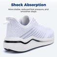 thumbnail image 5 of NRNHI Men's Wide Walking Shoes Arch Support Running Tennis Sneakers Orthotic Cushioning Shoes for Plantar Fasciitis Pain Relief WhiteGrey 13, 5 of 6