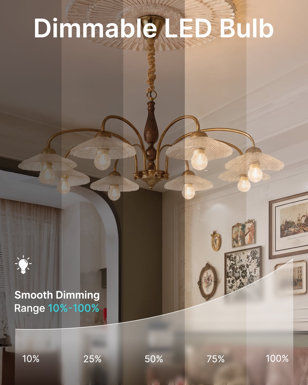 LUZIXIBO 6 Pack G25 LED Globe Edison Bulbs for Bathroom Vanity & Mirror Lighting, 2700K Soft White, CRI90+ Dimmable, 40W Equivalent, 400LM, E26 Base, Clear Glass Decorative Bulbs, UL Listed