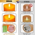 thumbnail image 2 of Velas sin llama Nurada a prueba de agua con temporizador remoto, paquete de 3, 2 of 8