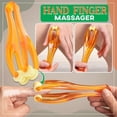 thumbnail image 5 of Stress Double Finger Roller Massage Tool for Joint Circulation Rubber Massage for Enhanced Relaxation and Recovery, 5 of 8