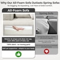 thumbnail image 3 of 137" U-Shaped Sectional Sofa with Chaise, Modular Cloud Sectional Couch with Deep Seat for Living Room, Modern Boneless Couch with Back Cushion, Pillow, Ottoman, No Assembly Required, Corduroy Fabric, 3 of 15